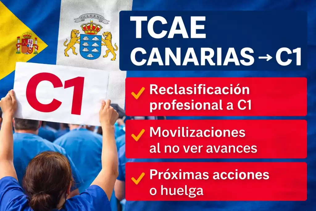 TCAE Canarias → C1