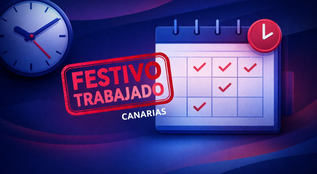 Trabajar en festivo en Canarias- qué te deben pagar o compensar (y qué dice tu convenio)