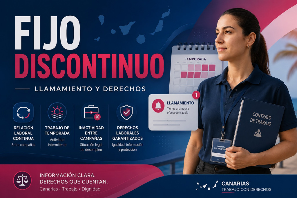 Fijo discontinuo en Canarias: cómo funciona el llamamiento y qué derechos tienes entre campañas
