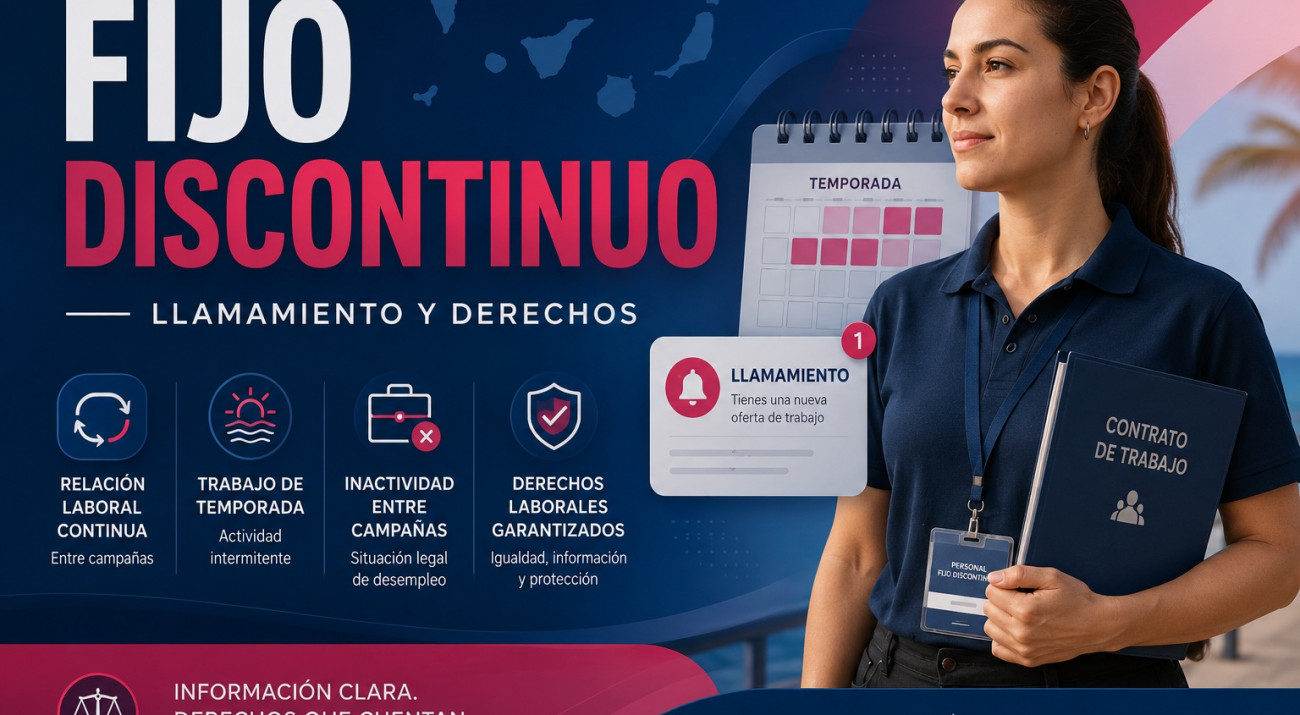 Fijo discontinuo en Canarias: cómo funciona el llamamiento y qué derechos tienes entre campañas