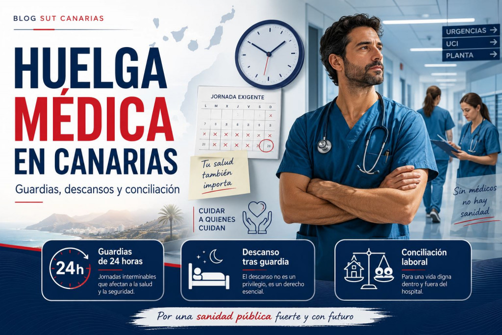 Huelga médica en Canarias: guardias, descansos y conciliación en el centro del conflicto