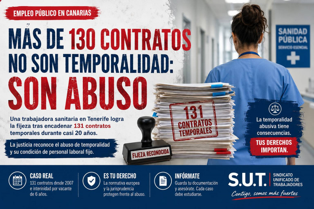Más de 130 contratos no son temporalidad: son abuso