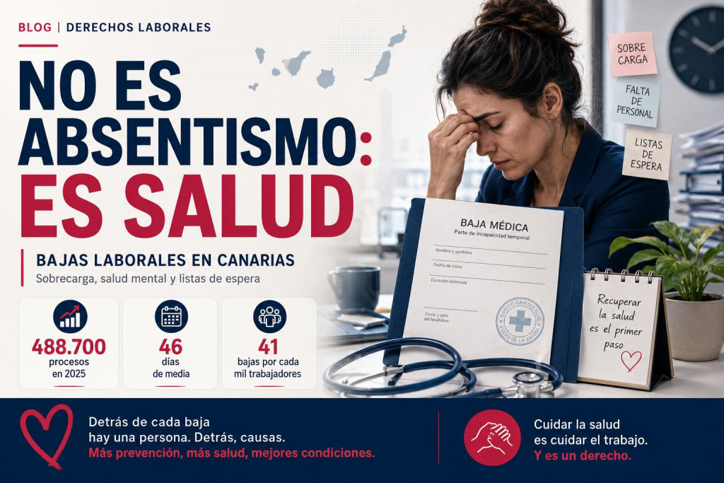 No es absentsimo es salud