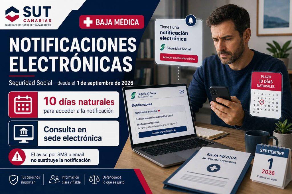 Notificaciones electrónicas