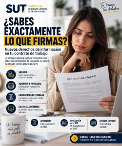 Sabes lo que firmas